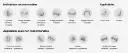 indication 3d pro ultra.webp